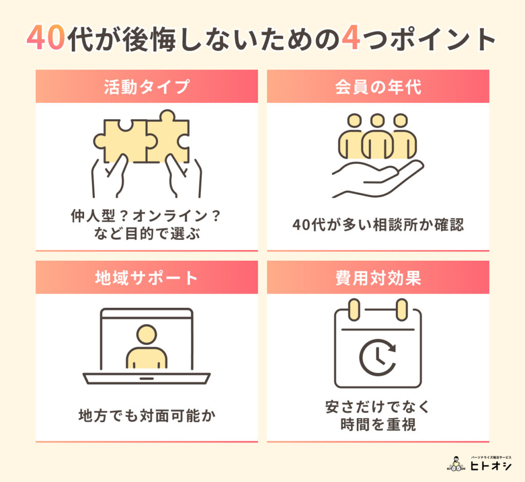 #05_40代が結婚相談所を選ぶときの絶対失敗しない4つのポイント