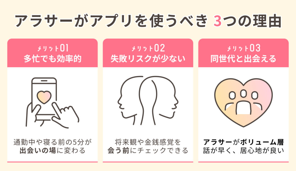 #05_マッチングアプリがアラサーの出会いにおすすめな理由
