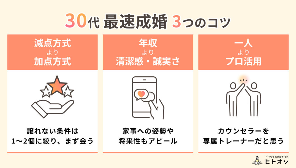 30代が結婚相談所で「最速」で成婚するためのコツ