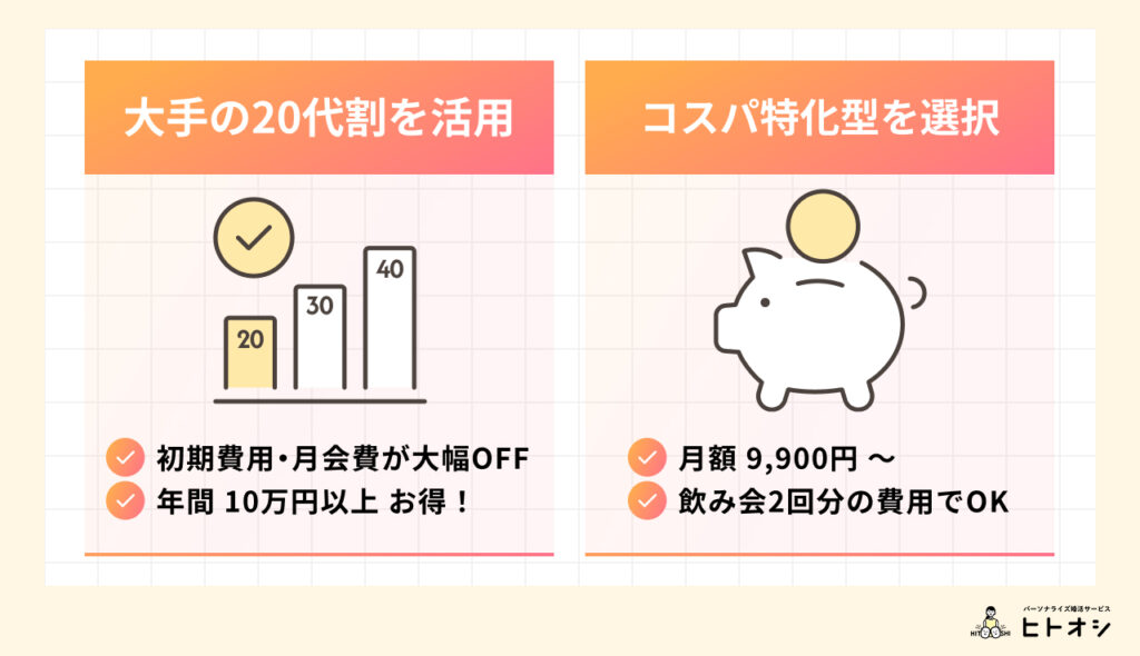 【20代限定】割引プランがある結婚相談所は？