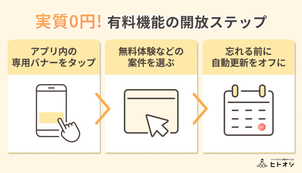 【裏ワザ公開】有料アプリを0円で使い倒すミッション攻略ガイド