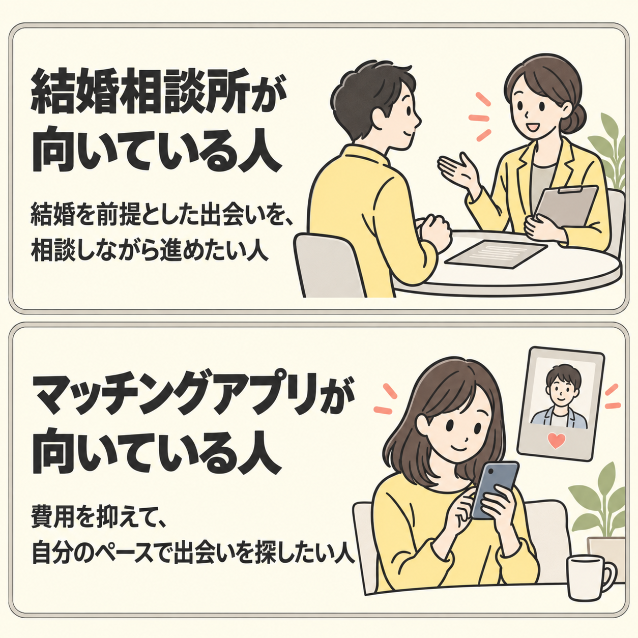 結婚相談所が向いている人・マッチングアプリが向いている人