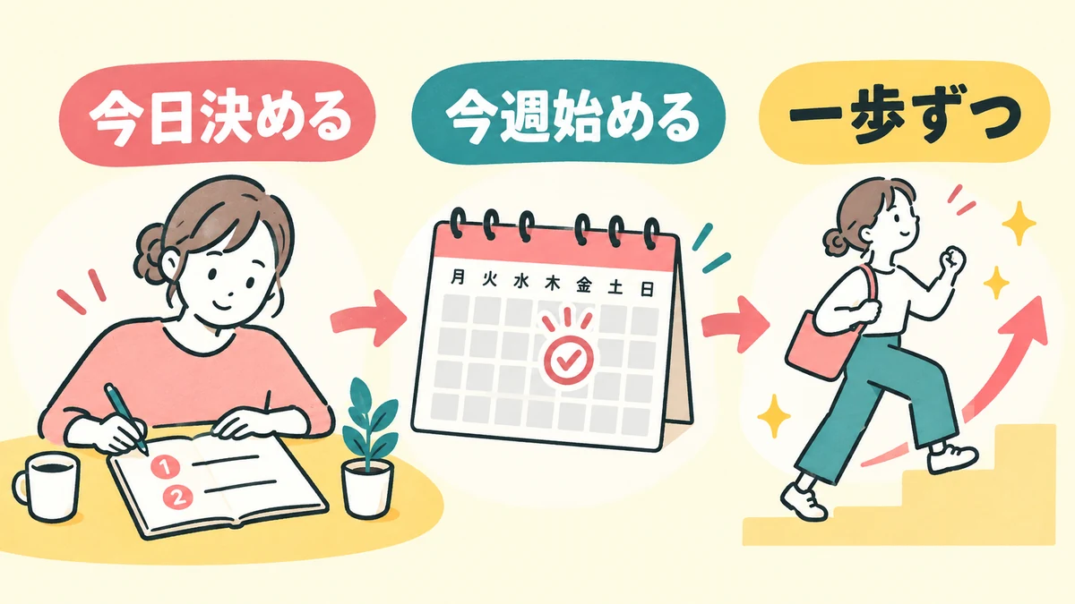 今日・今週から始める最初の一歩