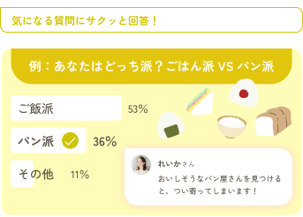 投票機能